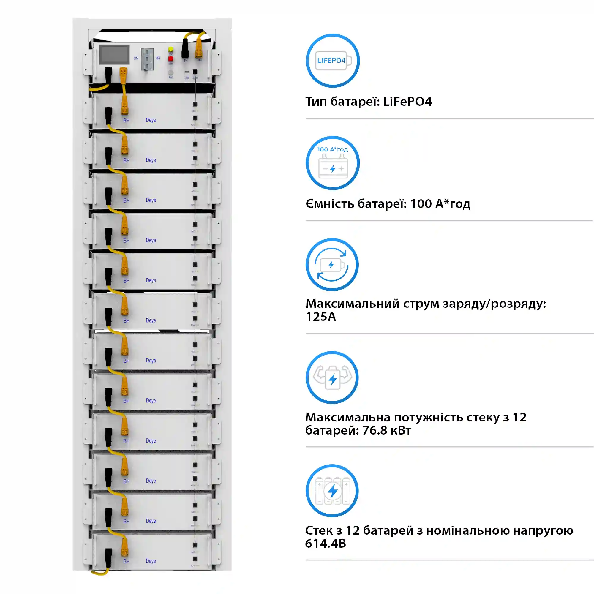 Купить Система хранения энергии DEYE SUN-50K-SG01HP3-EU-BM4-BOS-G12-61.44kW-LFP 50kW 61.44kWh 1BAT LiFePO4 6000 циклов - фото 4