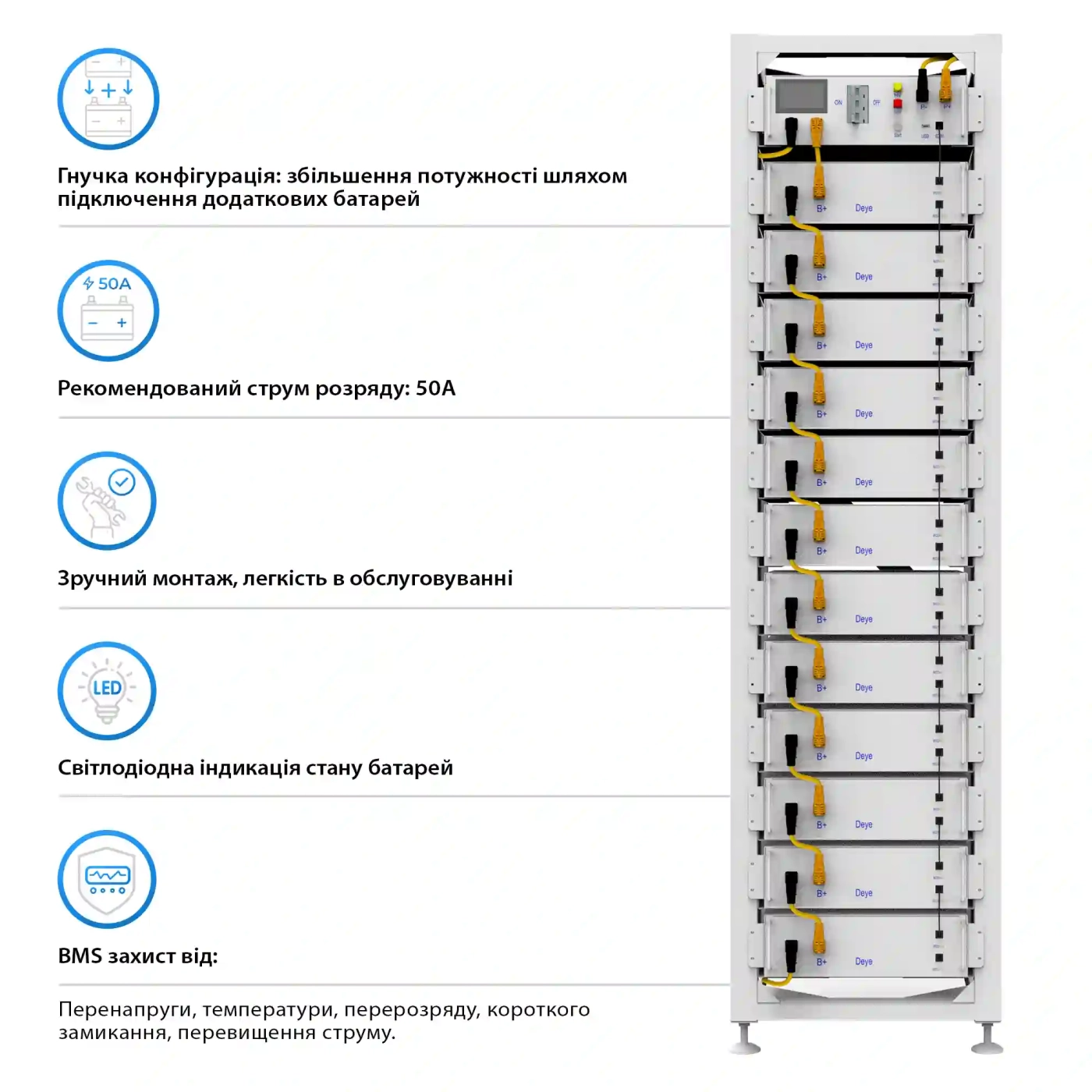 Купить Система хранения энергии DEYE SUN-50K-SG01HP3-EU-BM4-BOS-G12-61.44kW-LFP 50kW 61.44kWh 1BAT LiFePO4 6000 циклов - фото 5