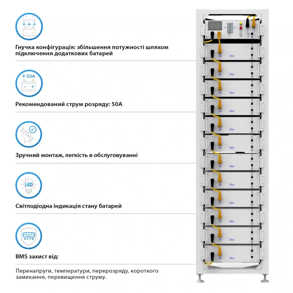 Купить Система хранения энергии DEYE SUN-50K-SG01HP3-EU-BM4-BOS-G12-61.44kW-LFP 50kW 61.44kWh 1BAT LiFePO4 6000 циклов - фото 5