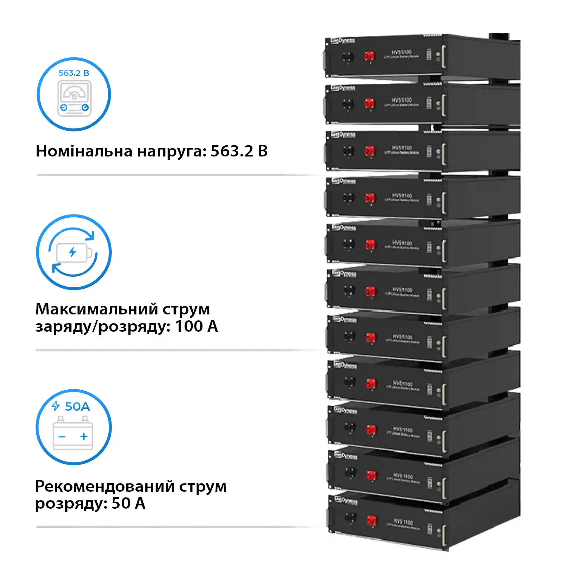 Купить Система хранения энергии DEYE SUN-50K-SG01HP3-EU-BM4-HV51100-11-56.32kW-LFP 50kW 56.32kWh 1BAT LiFePO4 6000 циклов - фото 5