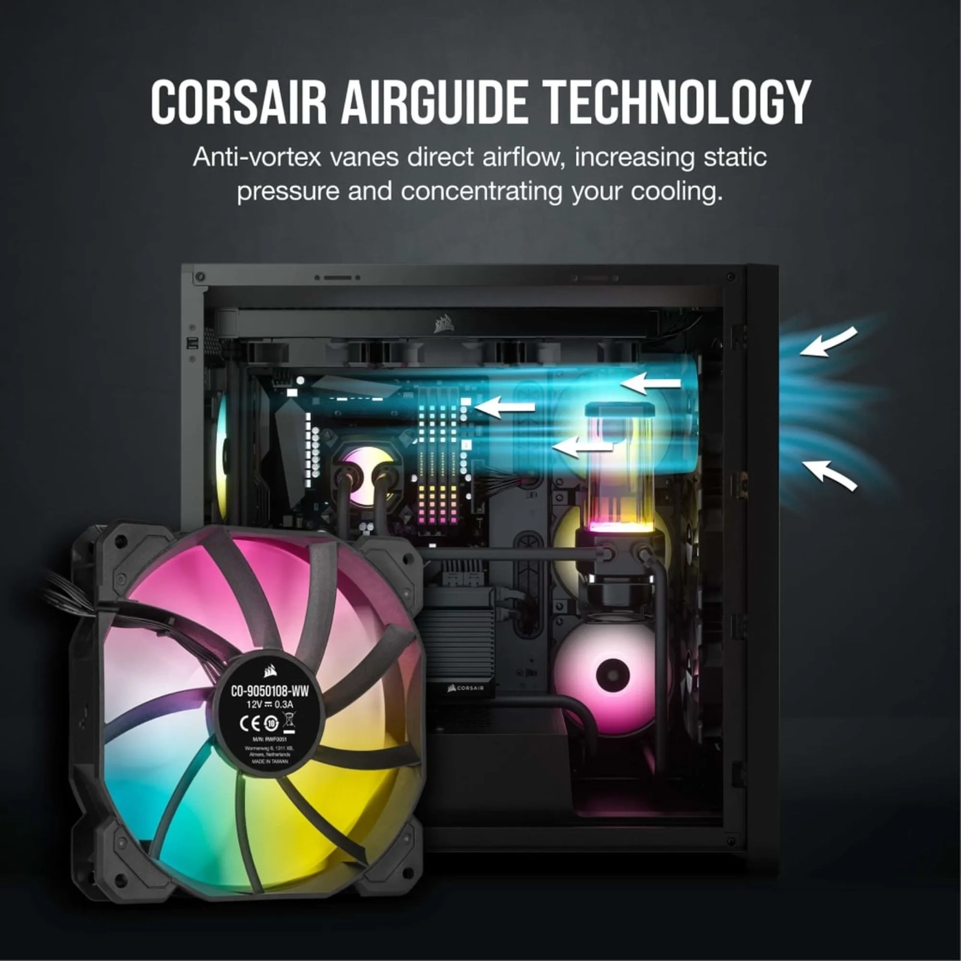 Купити Вентилятор Corsair iCUE SP120 RGB ELITE Performance Triple Pack (CO-9050109-WW) - фото 3