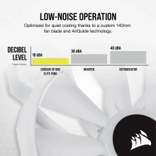 Купити Вентилятор Corsair iCUE SP140 RGB ELITE Performance Dual Fan Kit White (CO-9050139-WW) - фото 12