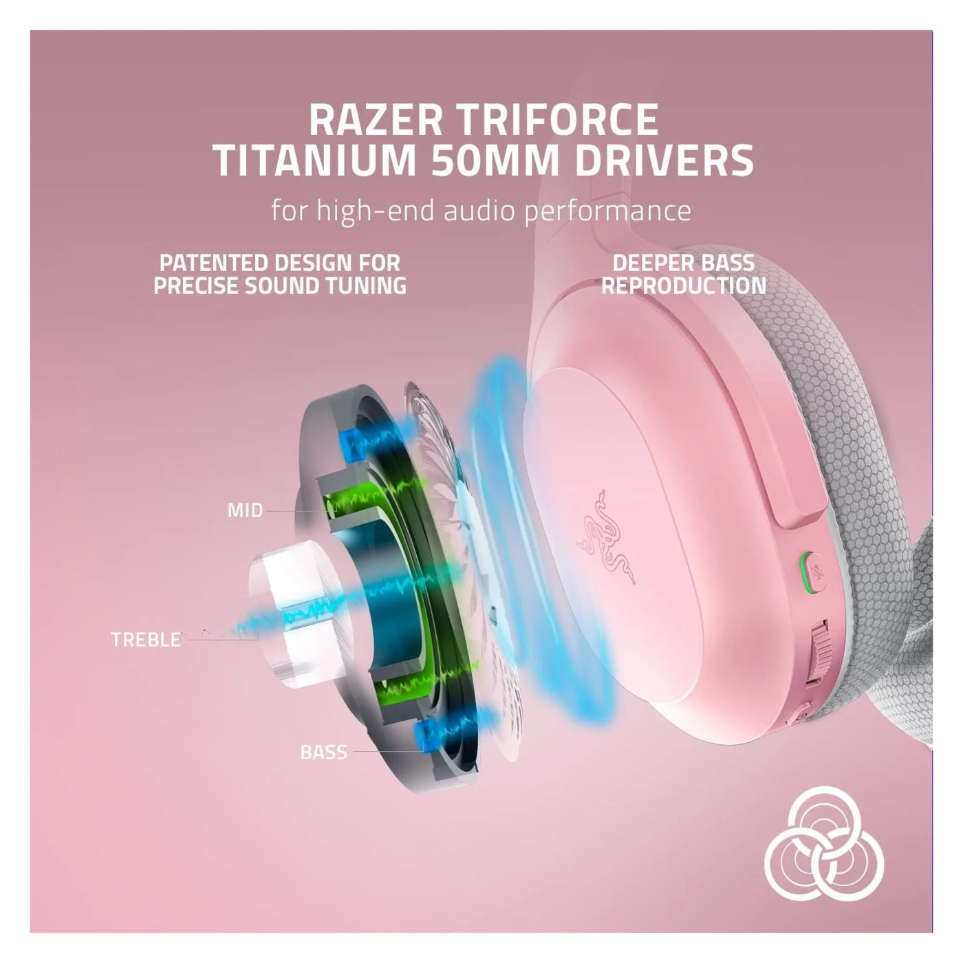 Купить Наушники RAZER Barracuda Quartz (RZ04-03790300-R3M1) - фото 5