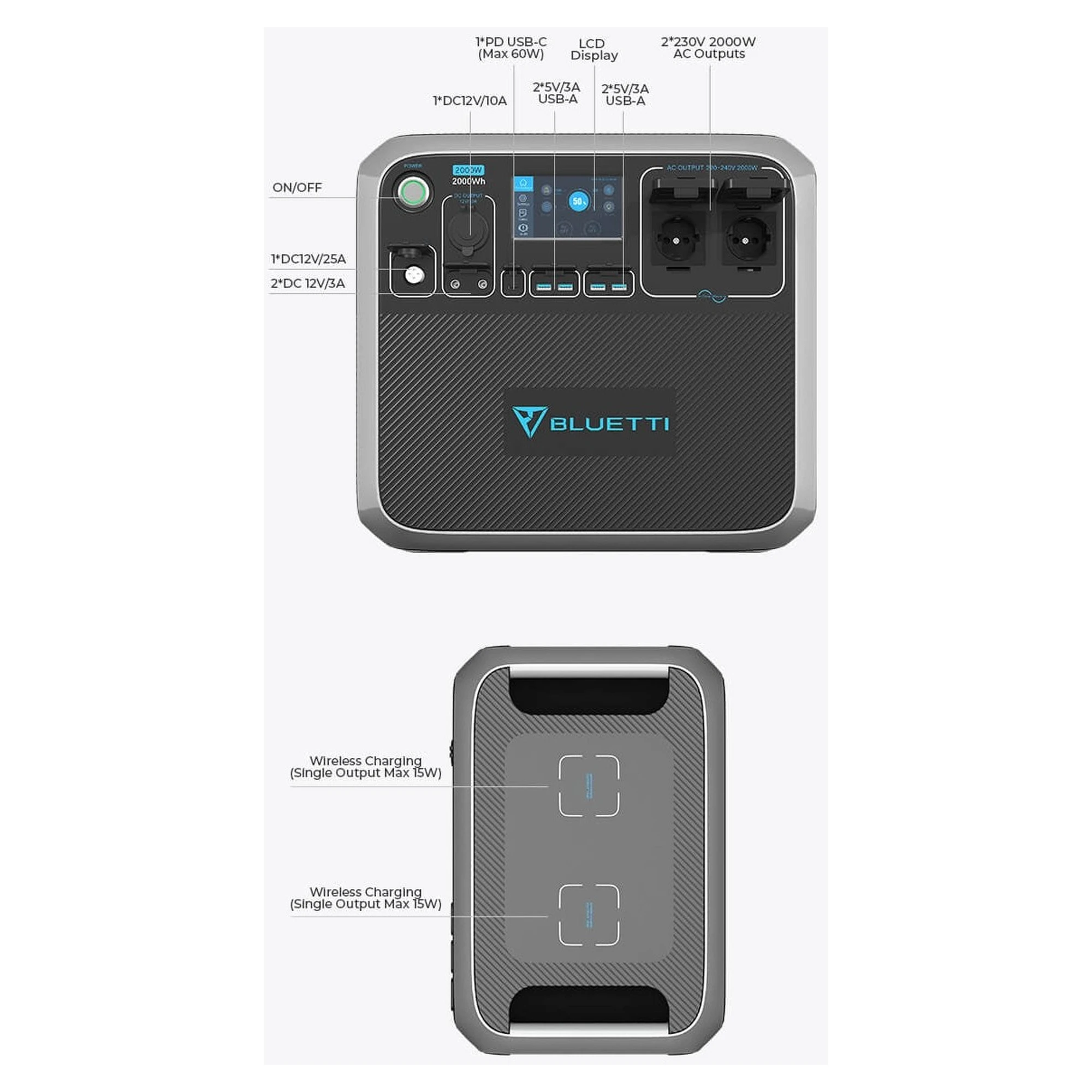 Купить Зарядная станция BLUETTI PowerOak AC200P 2000Wh, 555000mAh, 2000W - фото 6