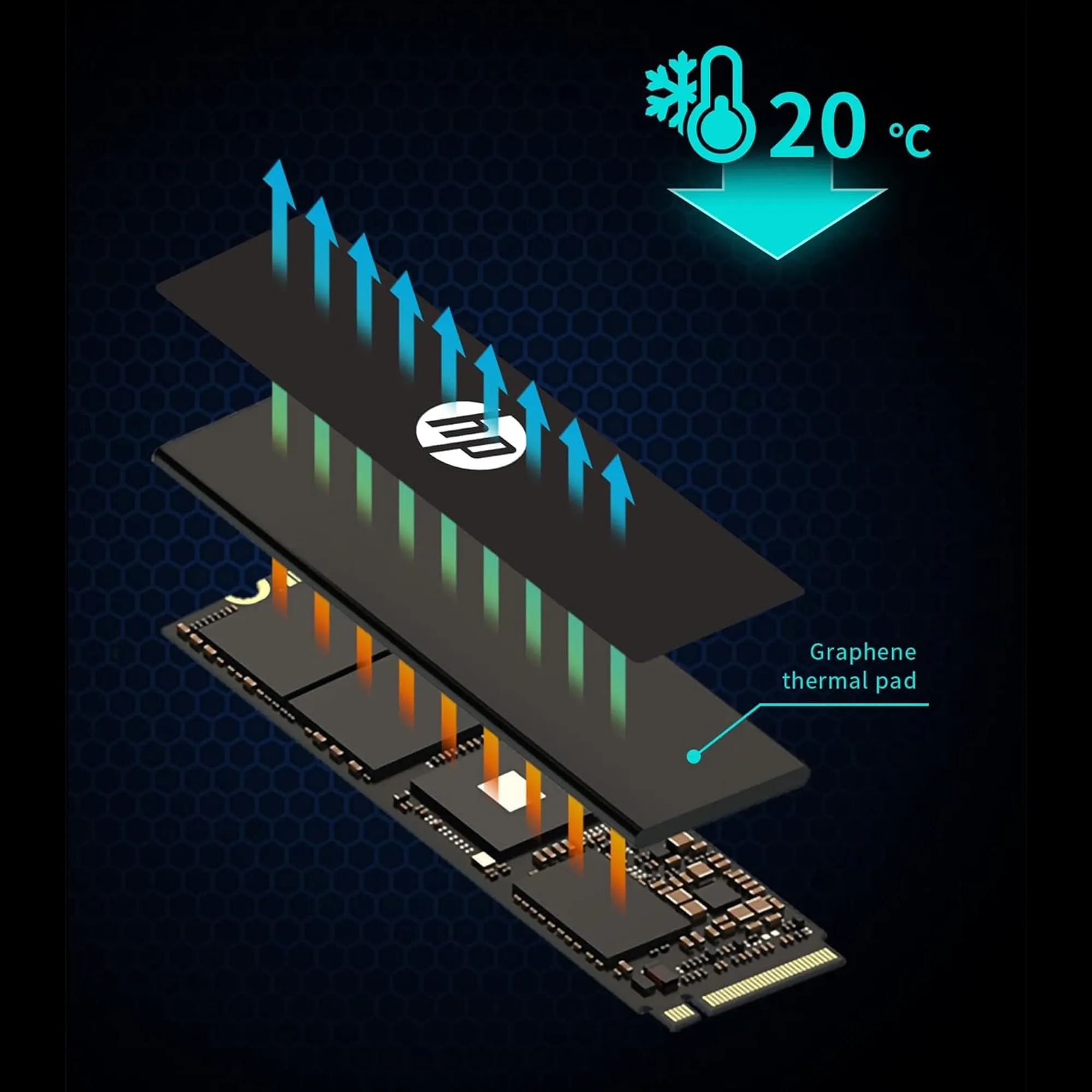 Купити SSD диск HP FX900 Pro 4TB M.2 NVMe (4A3U2AA) - фото 5