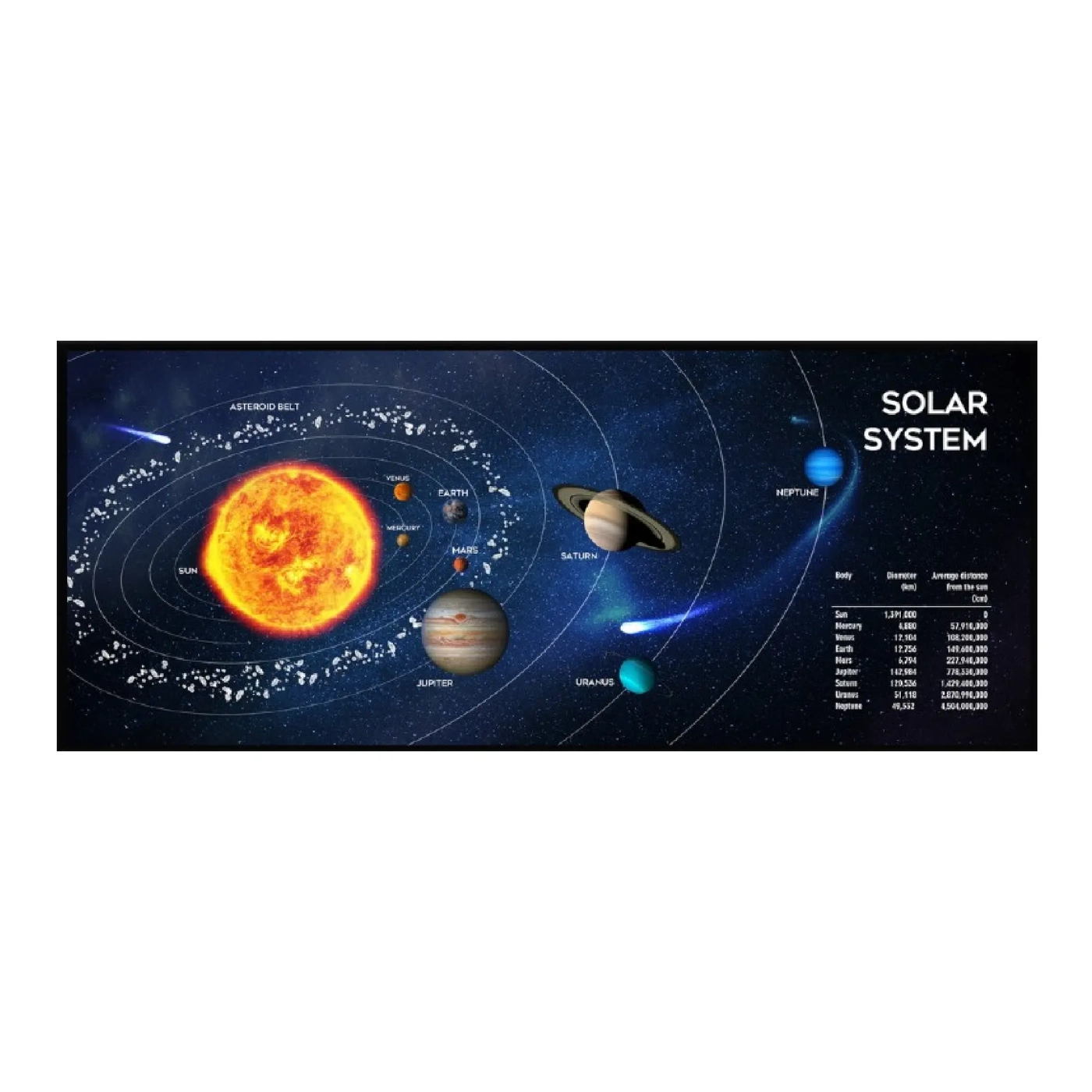 Купить Игровая поверхность Gembird MP-SOLARSYSTEM-XL-01 - фото 1