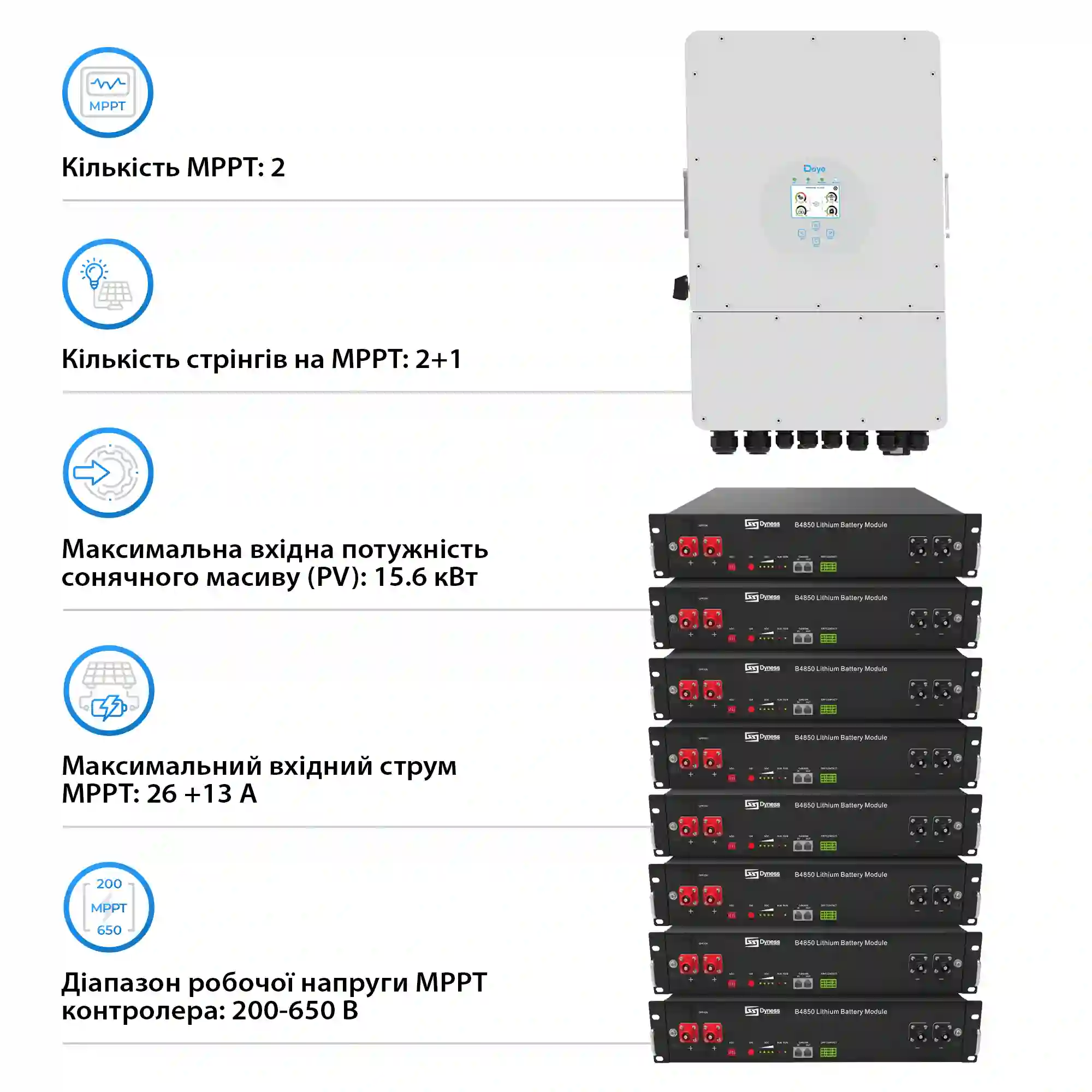Купить Система хранения энергии Solarverse 12kW-DEYE 19.2kWh-Dyness 8BAT LiFePO4 6000 циклов (SVR16-1SU5.5K2-LDY9.6K1-0) - фото 3