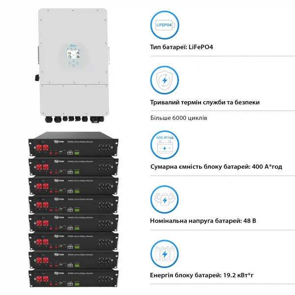 Купить Система хранения энергии Solarverse 12kW-DEYE 19.2kWh-Dyness 8BAT LiFePO4 6000 циклов (SVR16-1SU5.5K2-LDY9.6K1-0) - фото 4
