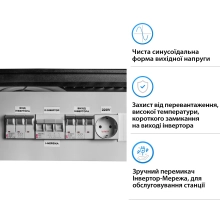 Купить Система хранения энергии Solarverse 12kW-DEYE 19.2kWh-Dyness 8BAT LiFePO4 6000 циклов (SVR24-3DE12K1-LDY19.2K1-0) - фото 5