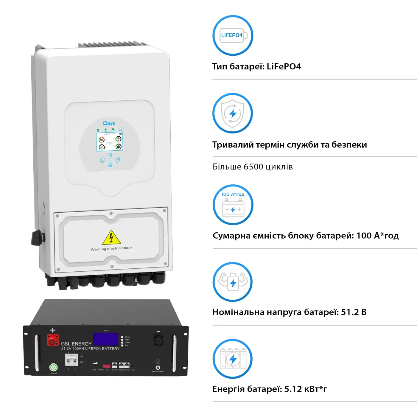Купить Система хранения энергии Solarverse 6kW-Deye 5.12kWh-GSL 1BAT LiFePO4 6500 циклов (SVR24-1DE6K1-LGS5.12K1-0) - фото 4