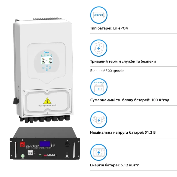 Купить Система хранения энергии Solarverse 6kW-Deye 5.12kWh-GSL 1BAT LiFePO4 6500 циклов (SVR24-1DE6K1-LGS5.12K1-0) - фото 4