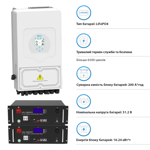 Купить Система хранения энергии Solarverse 6kW-Deye 10.24kWh-GSL 2BAT LiFePO4 6500 циклов (SVR24-1DE6K1-LGS10.24K1-0) - фото 4
