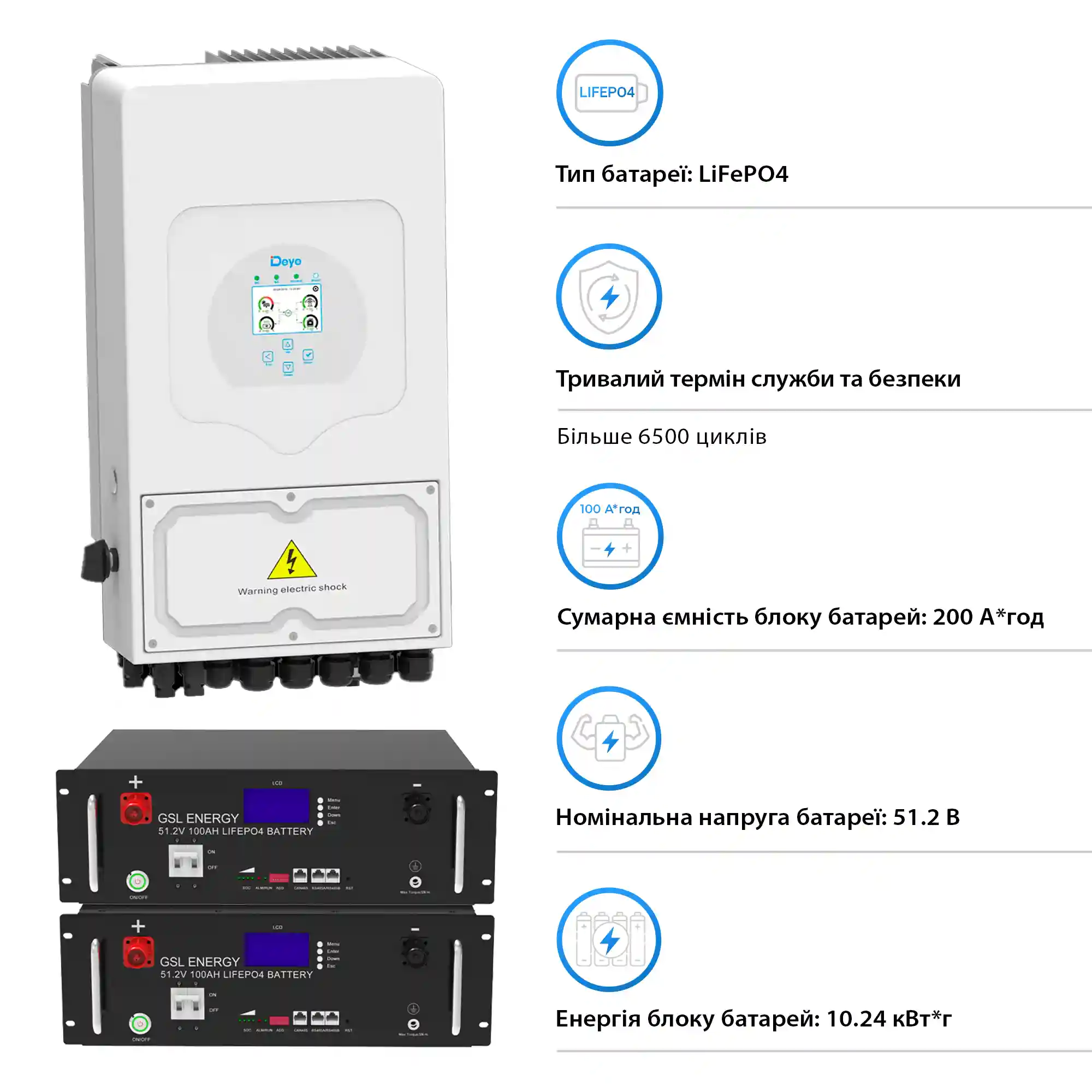 Купить Система хранения энергии Solarverse 6kW-Deye 10.24kWh-GSL 2BAT LiFePO4 6500 циклов (SVR24-1DE6K1-LGS10.24K1-0) - фото 4