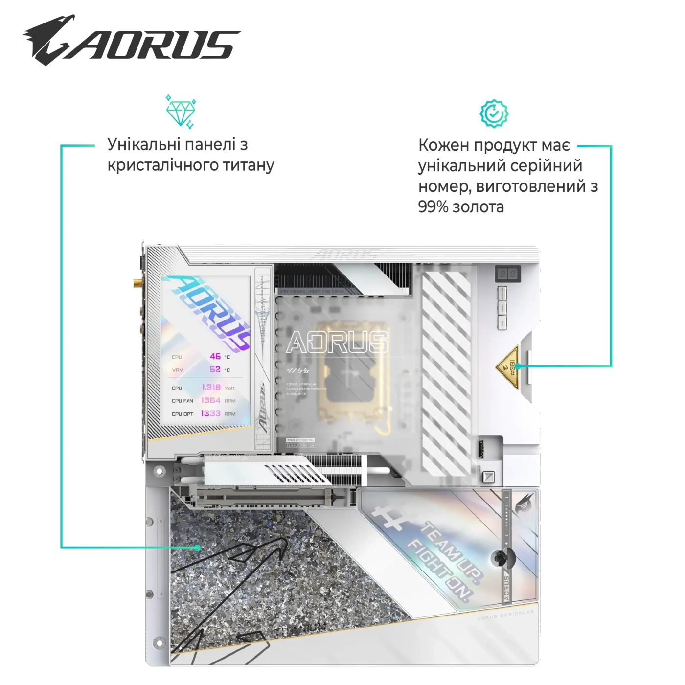 Материнська плата AORUS, унікальні титанові панелі, висока продуктивність, стильний дизайн