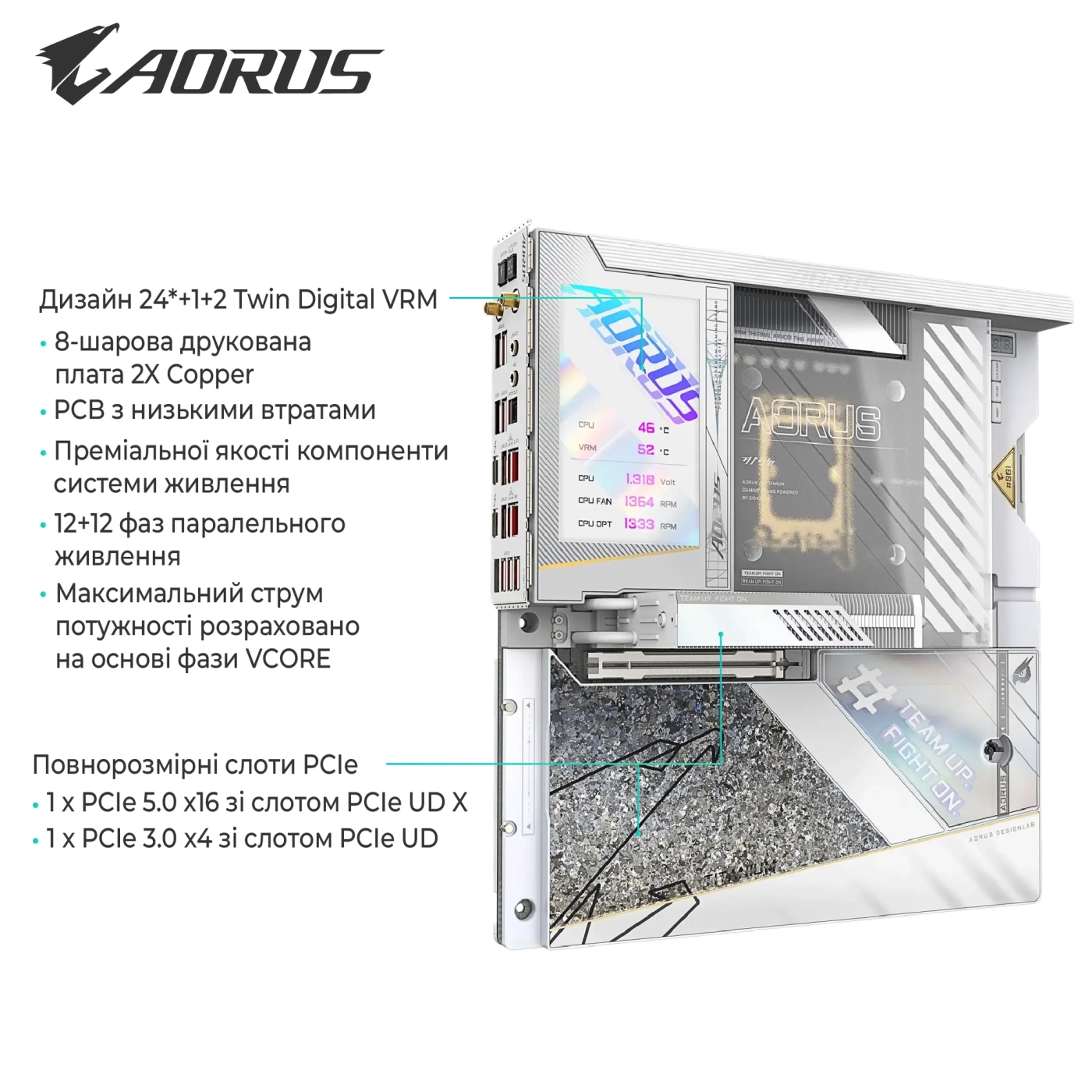 Купити Материнська плата GIGABYTE Z790 AORUS XTREME X ICE - фото 3