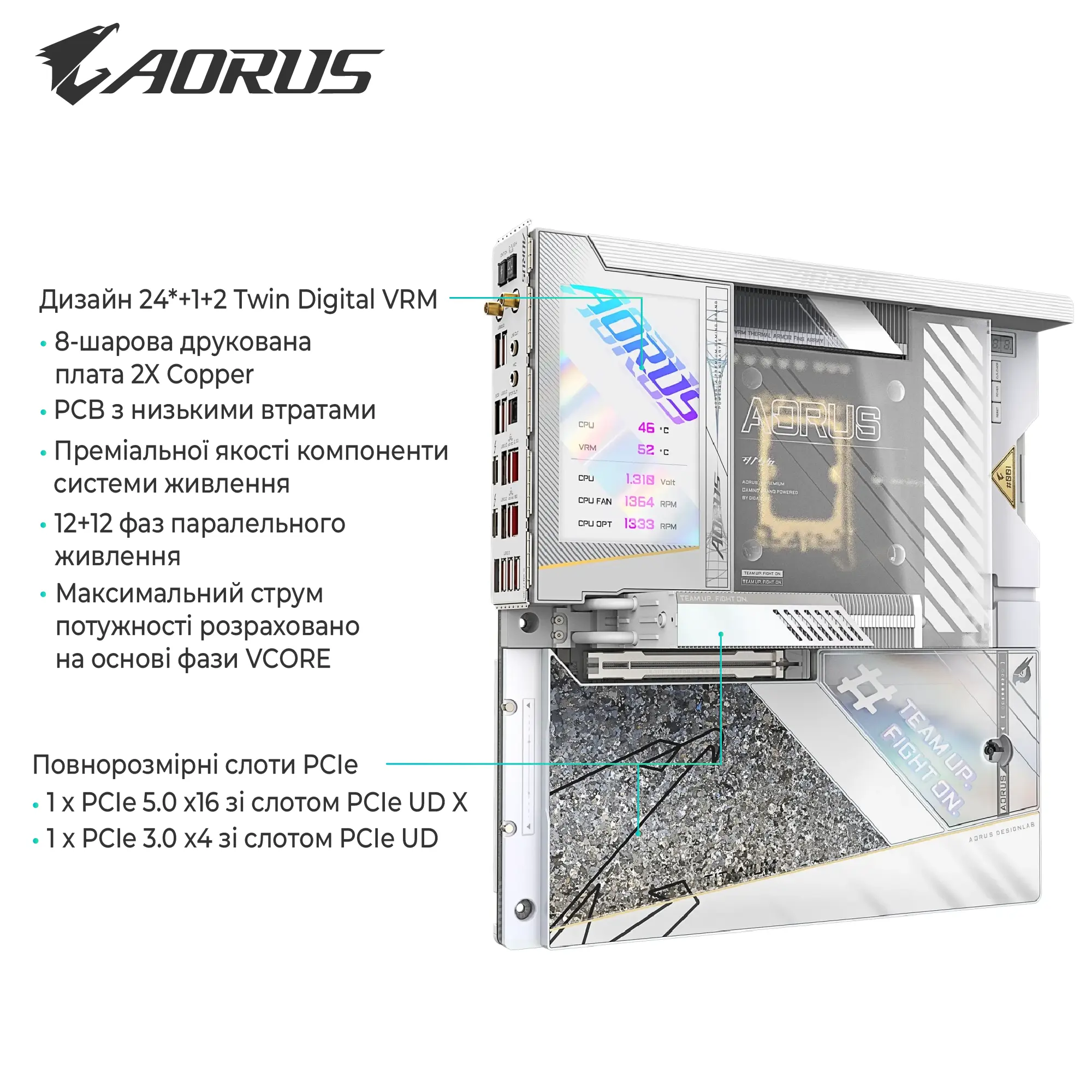 Купити Материнська плата GIGABYTE Z790 AORUS XTREME X ICE - фото 3