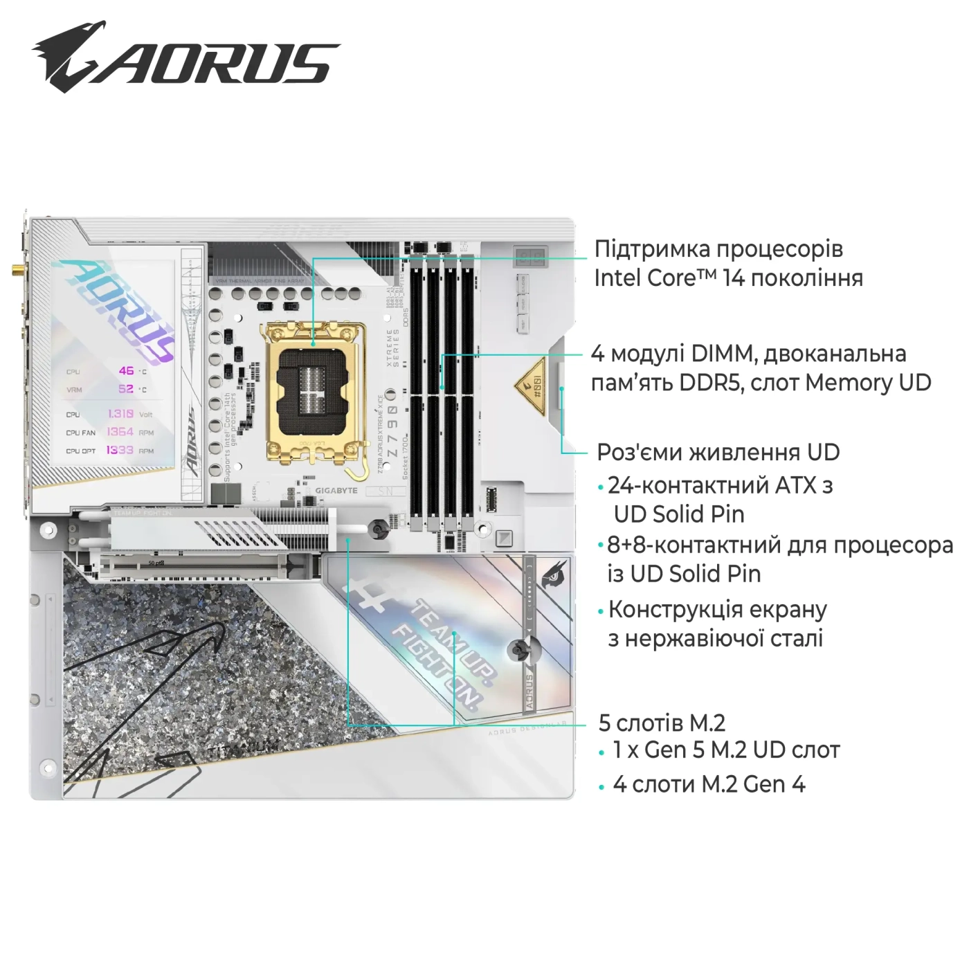Купити Материнська плата GIGABYTE Z790 AORUS XTREME X ICE - фото 4