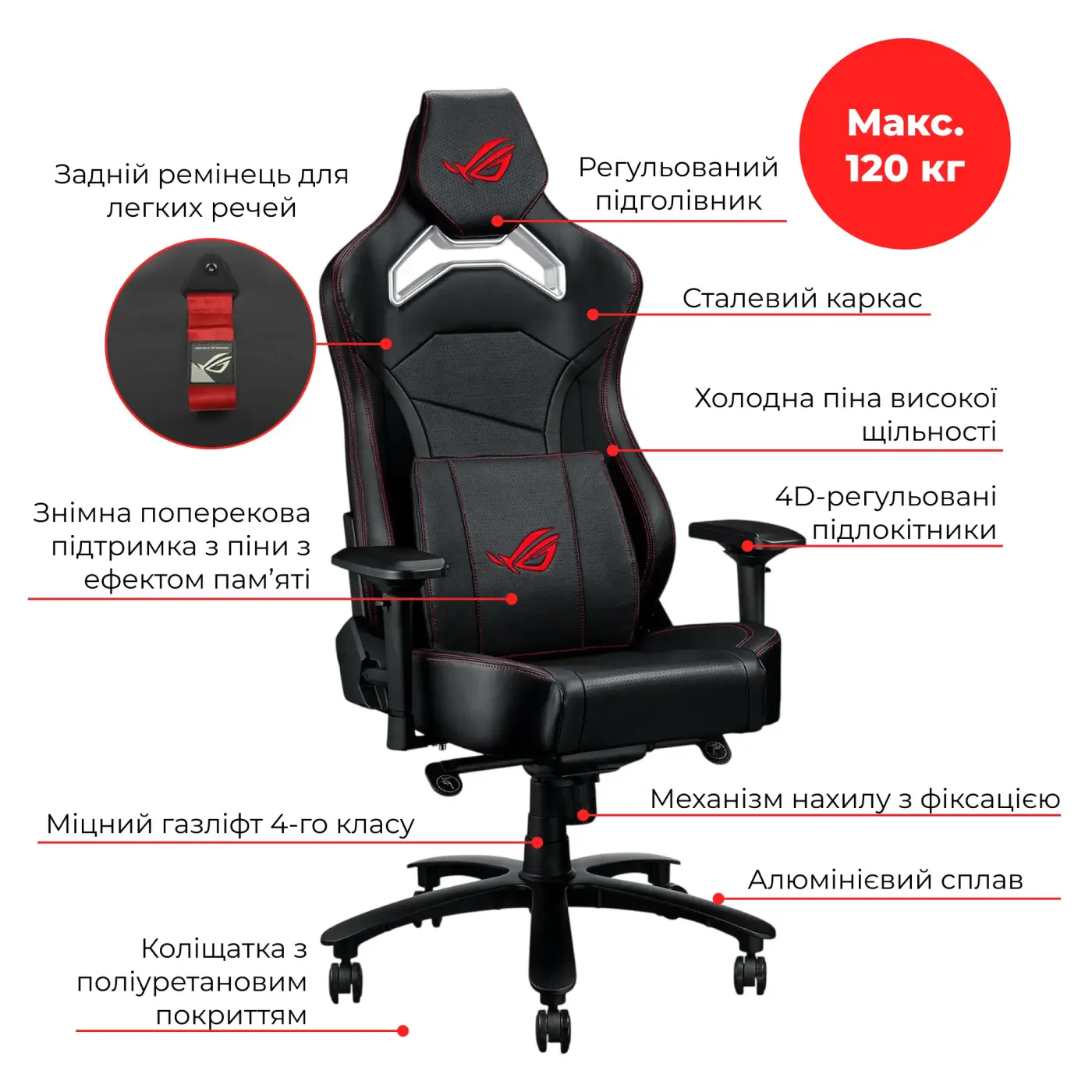 Купить Кресло для геймеров ASUS ROG Chariot X Core (Wide) Black (90GC01N0-MSG040) - фото 5