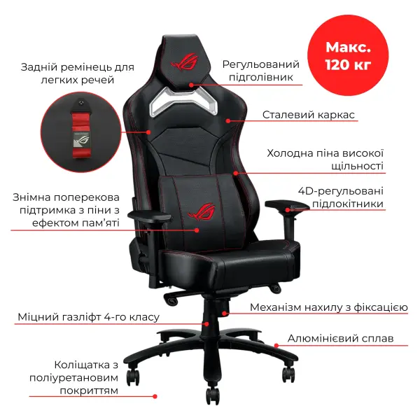 Купить Кресло для геймеров ASUS ROG Chariot X Core (Wide) Black (90GC01N0-MSG040) - фото 5