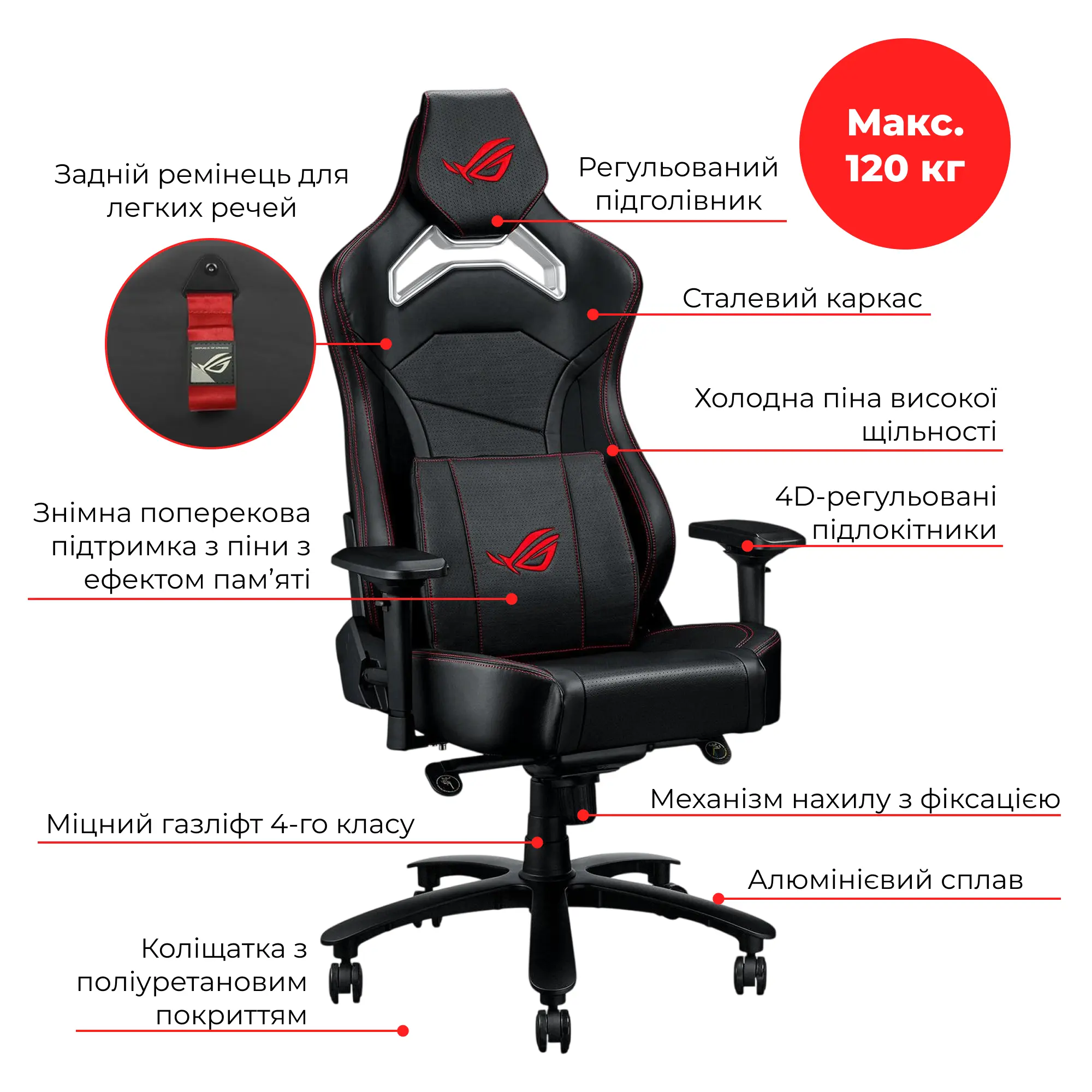 Купить Кресло для геймеров ASUS ROG Chariot X Core (Wide) Black (90GC01N0-MSG040) - фото 5