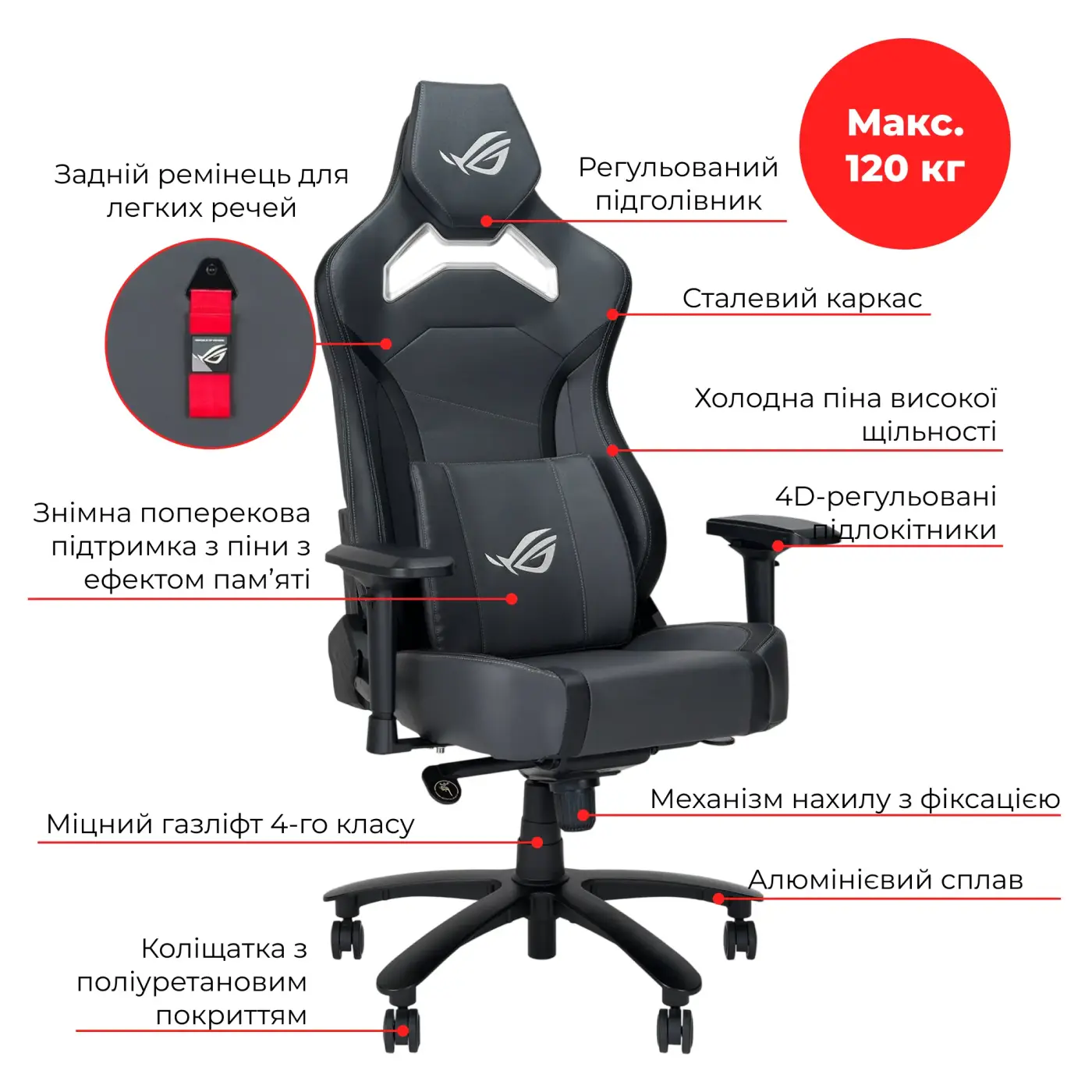Купить Кресло для геймеров ASUS ROG Chariot X Core (Wide) Grey (90GC01N0-MSG050) - фото 5