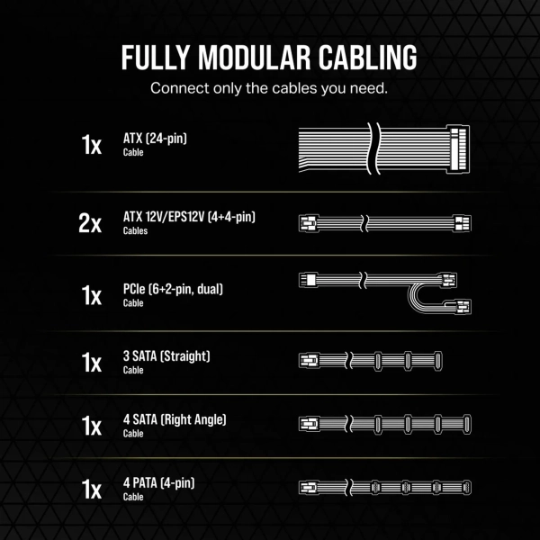 Купити Блок живлення Corsair RM650 (CP-9020280-EU) - фото 8