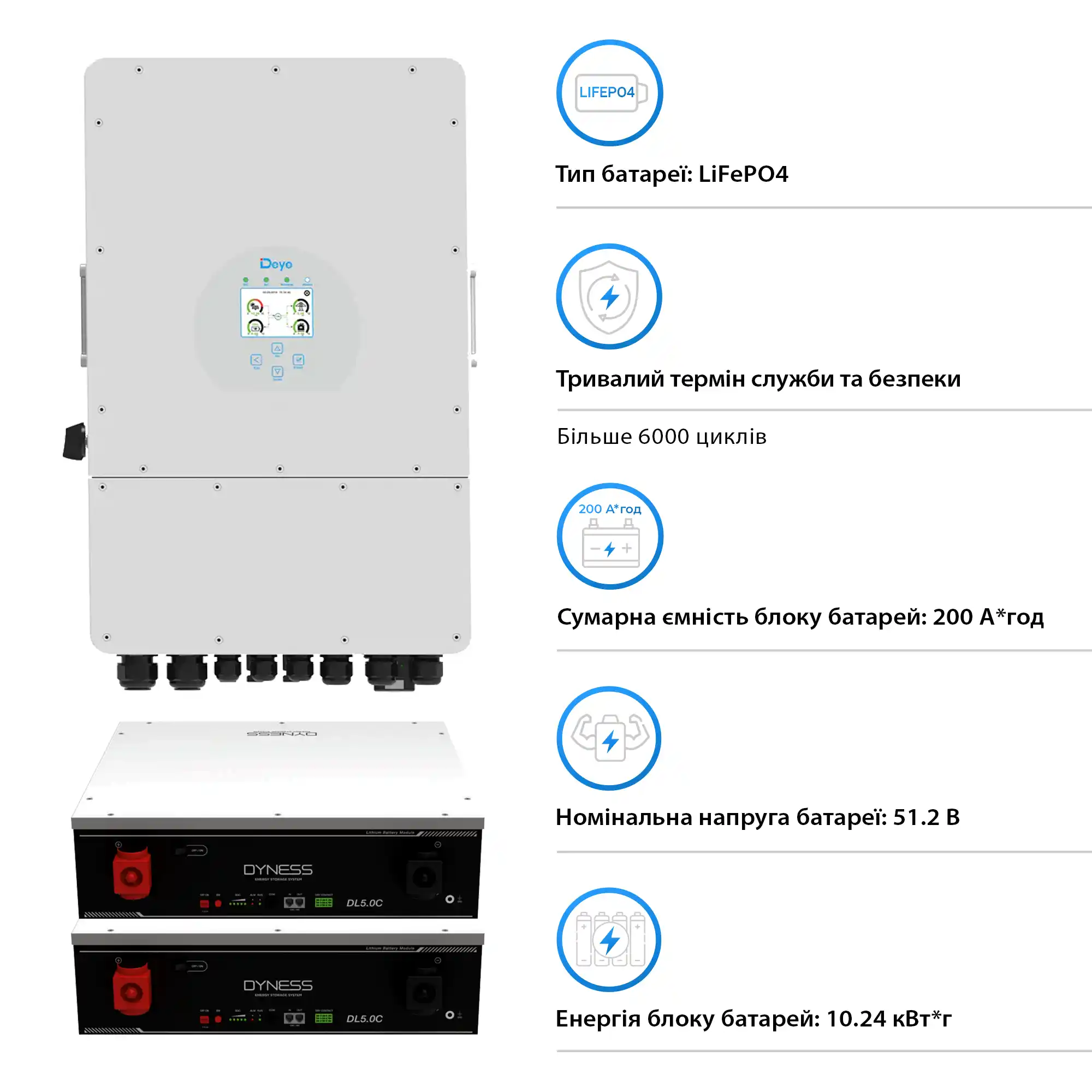Купить Система хранения энергии DEYE SUN-5K-SG03LP1-EU-2DY10.24K-LFP-W 5kW 10.4kWh 2BAT LiFePO4 6000 циклов - фото 4