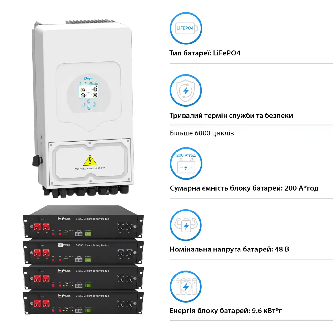 Купити Система зберігання енергії DEYE SUN-5K-SG03LP1-EU-4DY9.6K-LFP 5kW 9.6kWh 4BAT LiFePO4 6000 циклів - фото 4