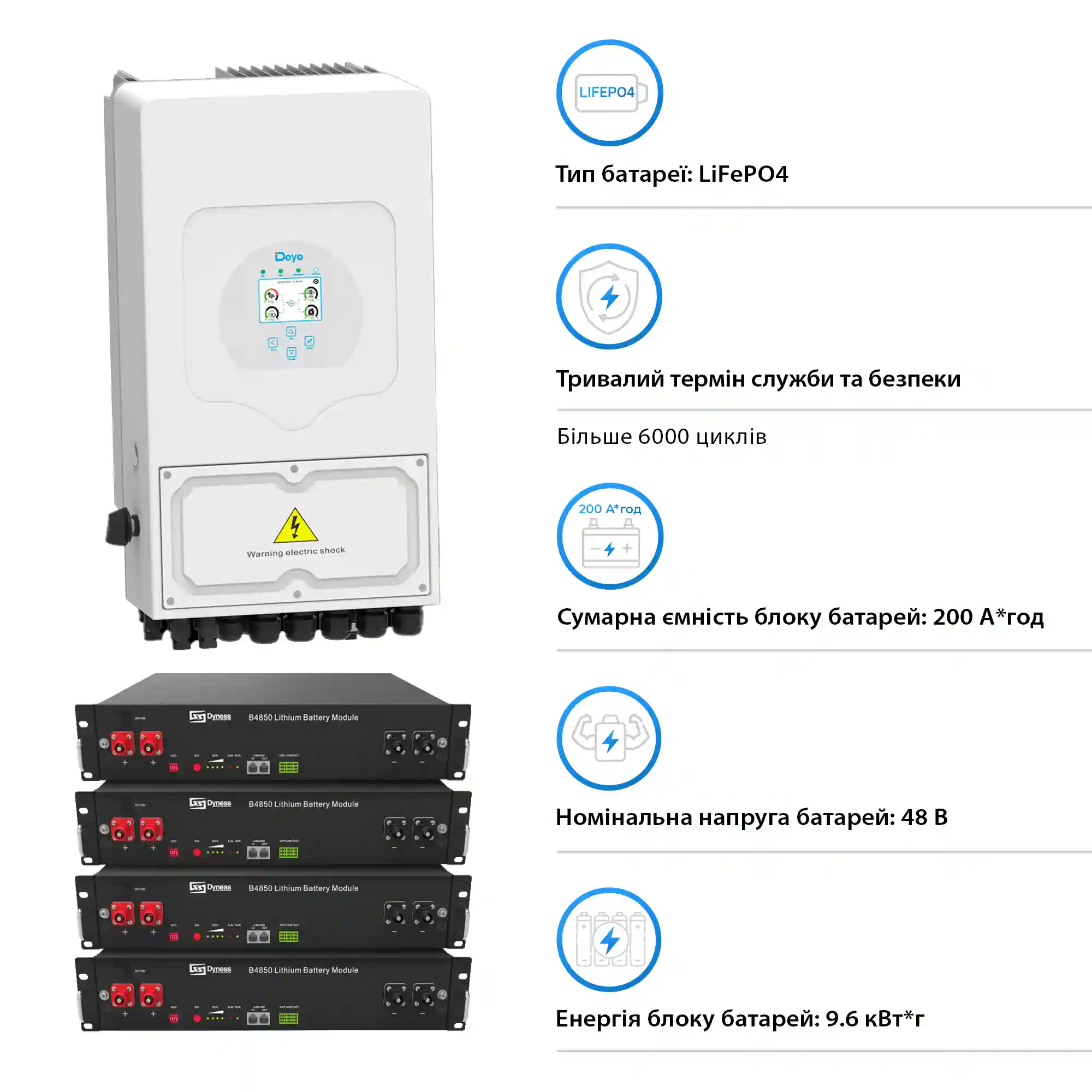 Купити Система зберігання енергії DEYE SUN-5K-SG03LP1-EU-4DY9.6K-LFP 5kW 9.6kWh 4BAT LiFePO4 6000 циклів - фото 4