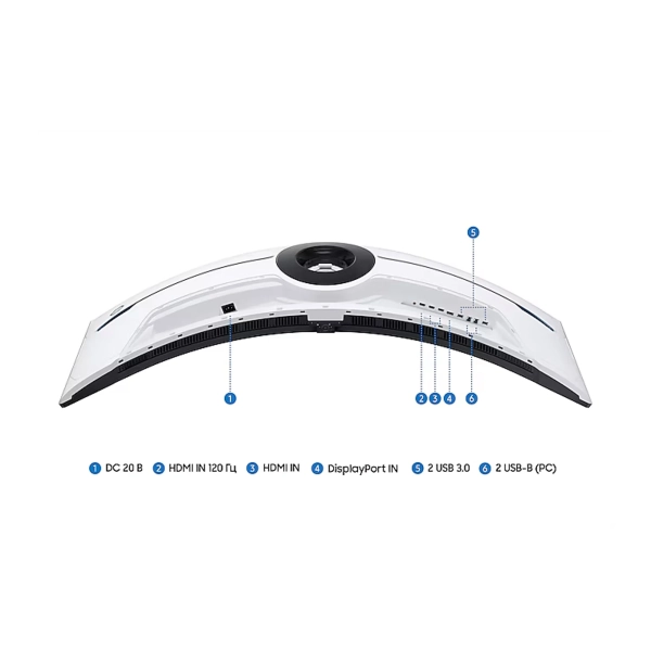 Купить Монитор 57" Samsung Odyssey Neo G9 G95NC (LS57CG952NIXUA) - фото 9