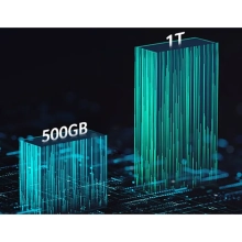 Купить SSD диск HP EX900 1TB M.2 (5XM46AA) - фото 5