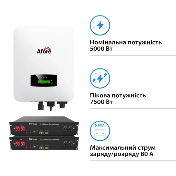 Купить Система хранения энергии Afore AF5K-SL-2DY4.8K-LFP 5kW 4.8kWh 2BAT LiFePO4 6000 циклов - фото 2