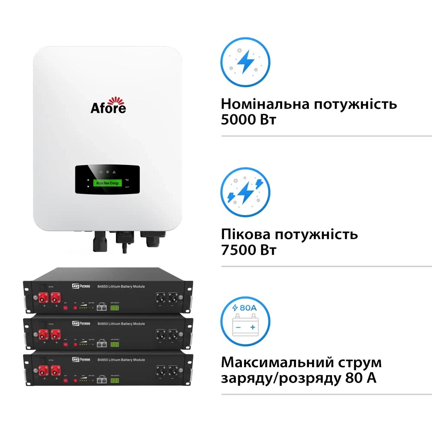 Купить Система хранения энергии Afore AF5K-SL-3DY7.2K-LFP 5kW 7.2kWh 3BAT LiFePO4 6000 циклов - фото 2