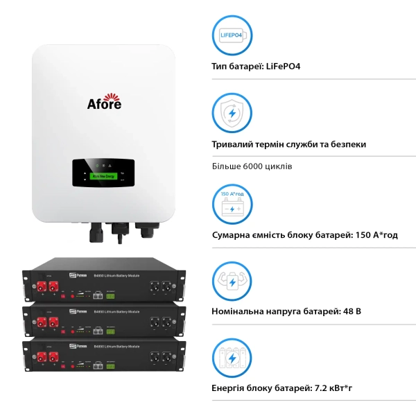 Купить Система хранения энергии Afore AF5K-SL-3DY7.2K-LFP 5kW 7.2kWh 3BAT LiFePO4 6000 циклов - фото 4