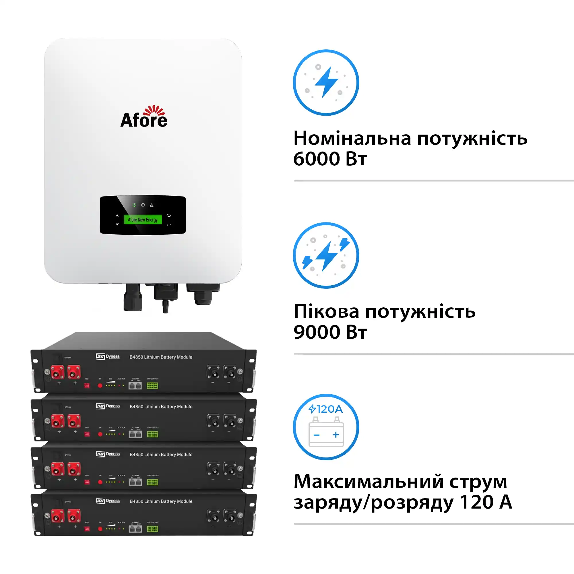 Купить Система хранения энергии Afore AF6K-SLP-4DY9.6K-LFP 6kW 9.6kWh 4BAT LiFePO4 6000 циклов - фото 2