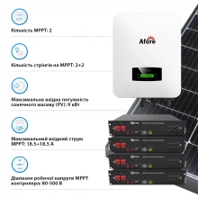 Купить Система хранения энергии Afore AF6K-SLP-4DY9.6K-LFP 6kW 9.6kWh 4BAT LiFePO4 6000 циклов - фото 3