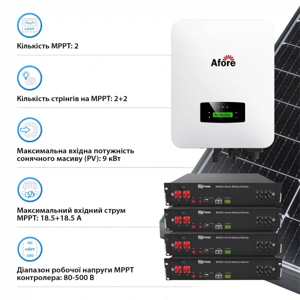 Купить Система хранения энергии Afore AF6K-SLP-4DY9.6K-LFP 6kW 9.6kWh 4BAT LiFePO4 6000 циклов - фото 3