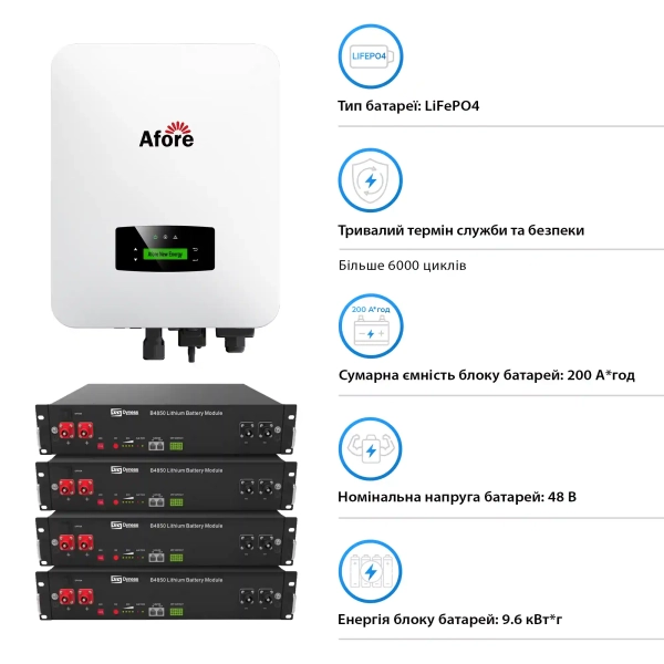 Купить Система хранения энергии Afore AF6K-SLP-4DY9.6K-LFP 6kW 9.6kWh 4BAT LiFePO4 6000 циклов - фото 4