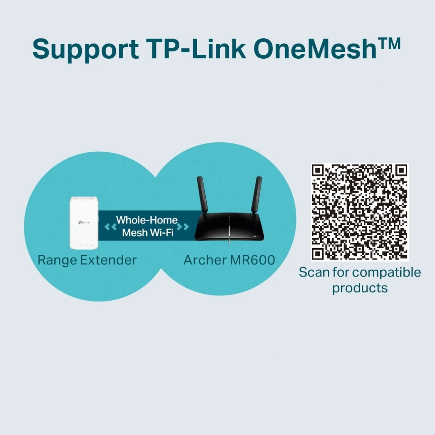 Купити Маршрутизатор TP-LINK Archer MR600 - фото 8