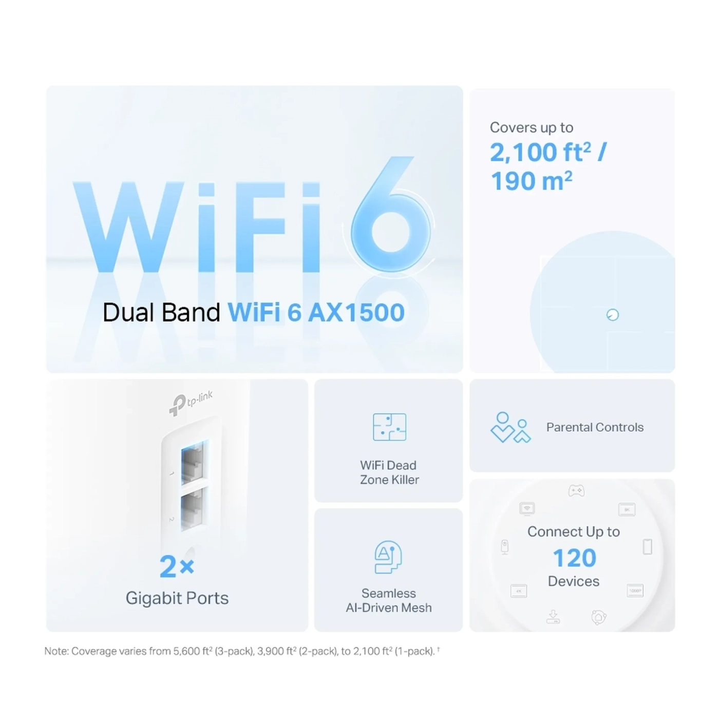 Купити Маршрутизатор TP-LINK Deco X10 2-pack - фото 2