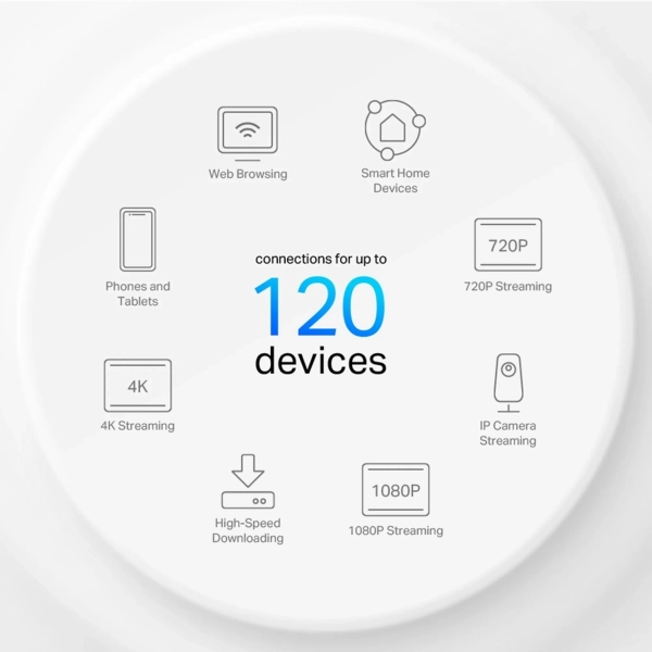 Купити Маршрутизатор TP-LINK Deco X10 2-pack - фото 5