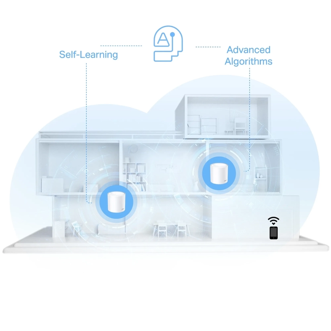 Купити Маршрутизатор TP-LINK Deco X10 3-pack - фото 6