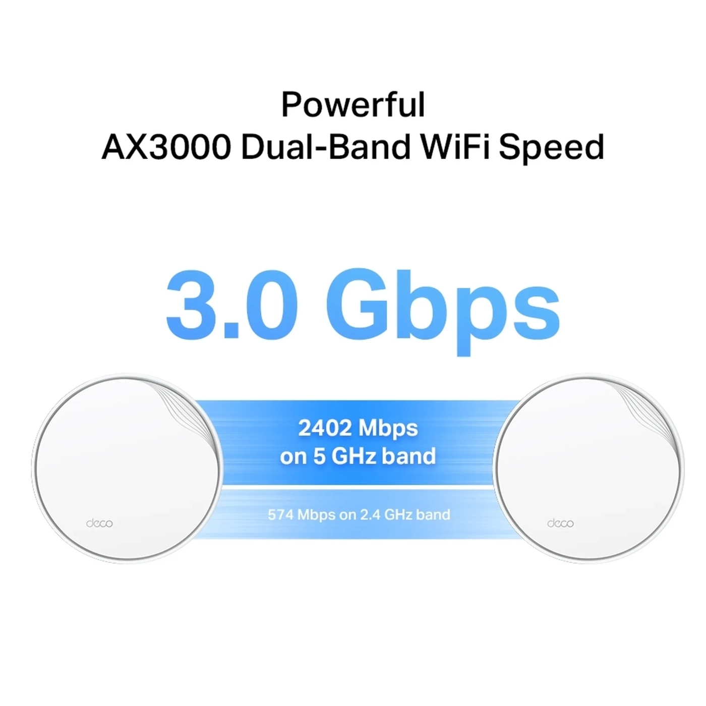 Купити Маршрутизатор TP-LINK Deco X50-PoE 1-pack - фото 5