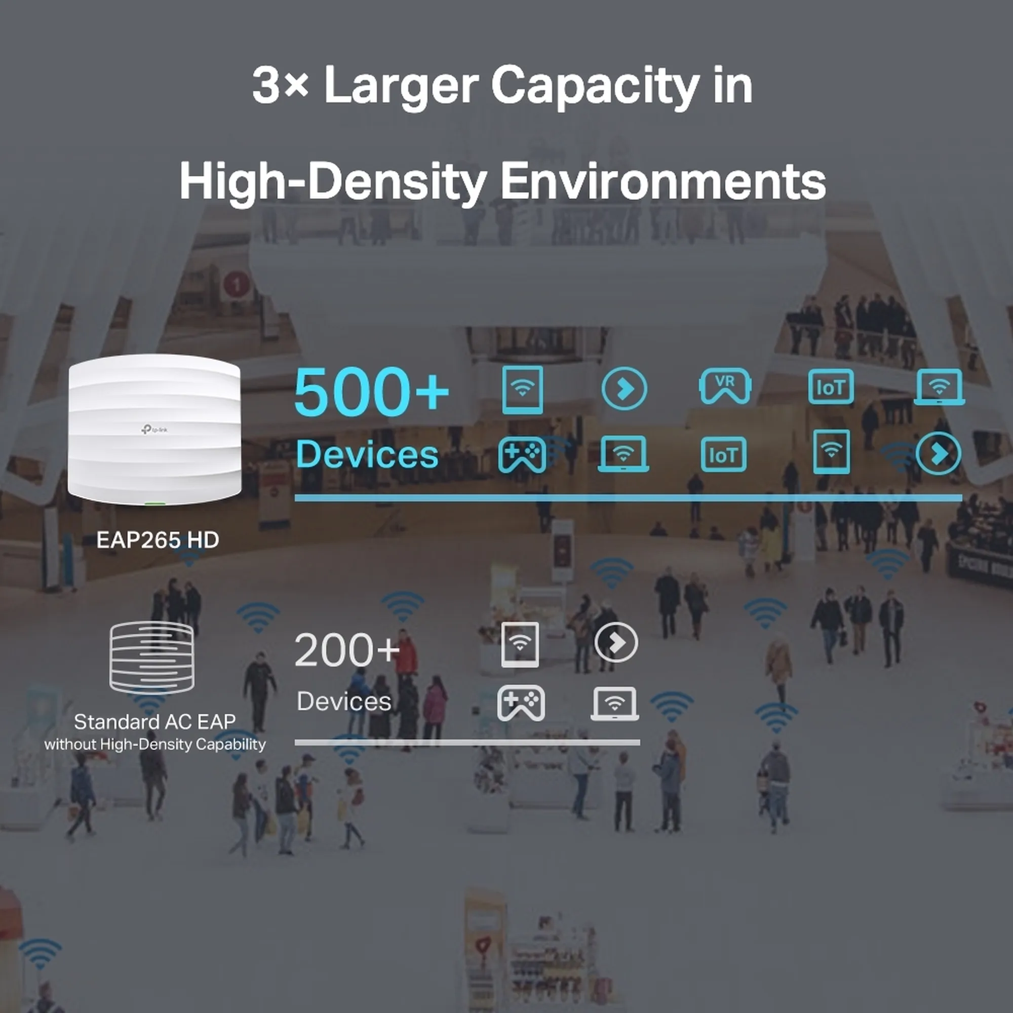 Купить Точка доступа TP-Link Omada EAP265 HD - фото 5