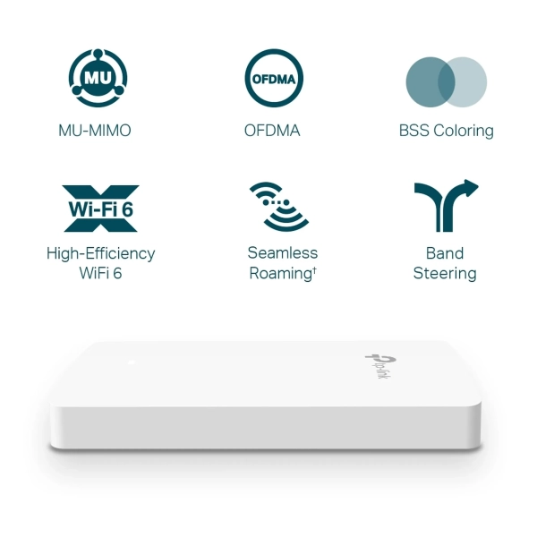 Купить Точка доступа TP-Link Omada EAP615-Wall - фото 4