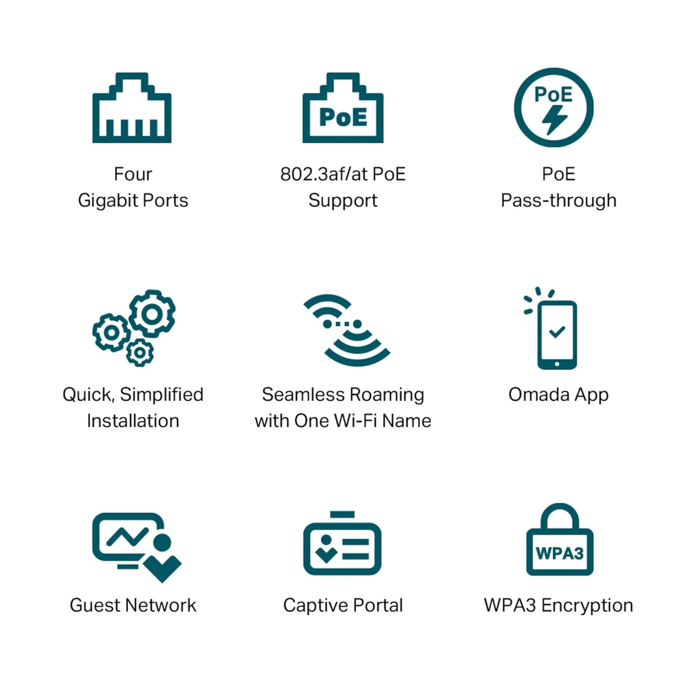 Купити Точка доступу TP-Link Omada EAP655-Wall - фото 7
