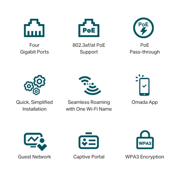 Купити Точка доступу TP-Link Omada EAP655-Wall - фото 7