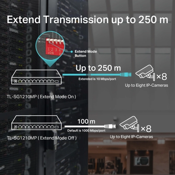 Купить Коммутатор TP-Link TL-SG1210MP - фото 5