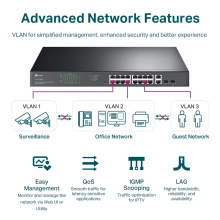 Купити Комутатор TP-Link TL-SG1218MPE - фото 6
