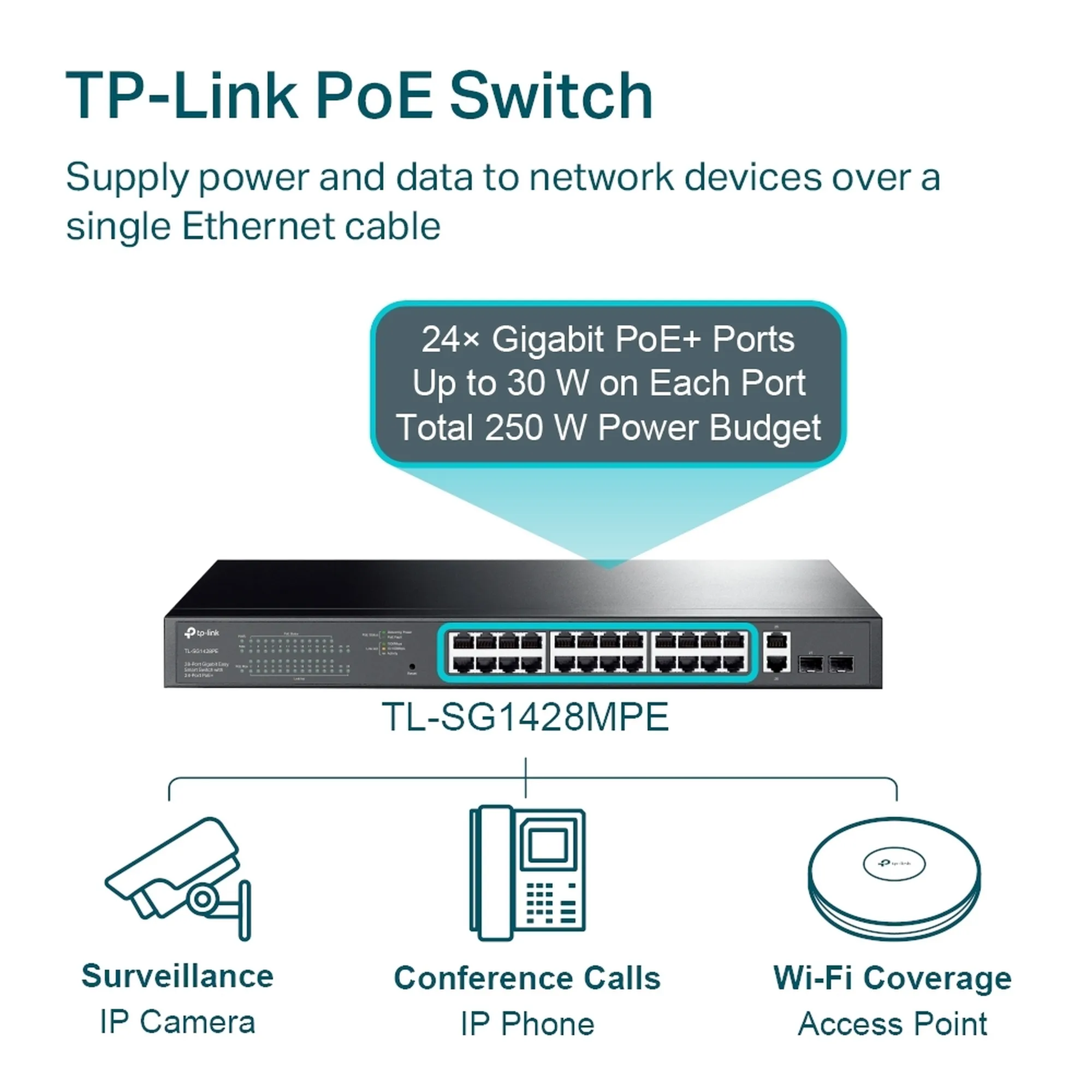 Купити Комутатор TP-Link TL-SG1428PE - фото 4